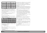 Preview for 5 page of Parker Hiross Hyperchill HLS076 User Manual