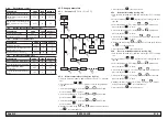 Предварительный просмотр 15 страницы Parker Hiross Hyperchill-Plus ICEP002 User Manual