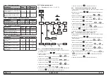 Предварительный просмотр 31 страницы Parker Hiross Hyperchill-Plus ICEP002 User Manual