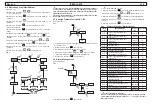 Предварительный просмотр 32 страницы Parker Hiross Hyperchill-Plus ICEP002 User Manual