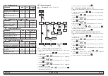 Предварительный просмотр 102 страницы Parker Hiross Hyperchill Plus ICEP002 User Manual