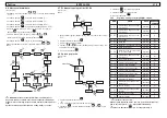 Предварительный просмотр 103 страницы Parker Hiross Hyperchill Plus ICEP002 User Manual