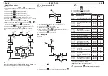 Preview for 88 page of Parker Hiross Hyperchill Plus ICEP007 User Manual