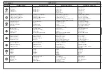 Preview for 153 page of Parker Hiross Hyperchill Plus ICEP007 User Manual