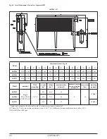 Preview for 22 page of Parker Hiross Hypercool ADP004 User Manual