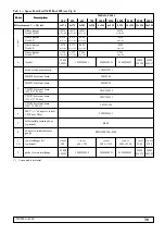 Preview for 40 page of Parker Hiross Hyperfilter NFF1000 User Manual