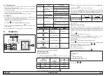 Preview for 5 page of Parker Hiross Polestar-HP Smart PSH1000 User Manual