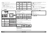 Preview for 11 page of Parker Hiross Polestar-HP Smart PSH1000 User Manual