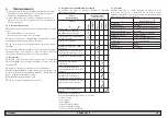 Preview for 13 page of Parker Hiross Polestar-HP Smart PSH120 User Manual