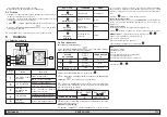 Preview for 35 page of Parker Hiross Polestar-HP Smart Series User Manual