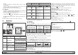 Preview for 83 page of Parker Hiross Polestar-HP Smart Series User Manual