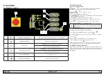 Preview for 5 page of Parker Hiross Polestar-Smart PSH030 User Manual