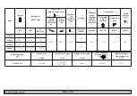 Preview for 105 page of Parker Hiross Polestar-Smart PSH030 User Manual