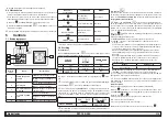 Предварительный просмотр 59 страницы Parker Hiross Polestar-Smart PST120 User Manual