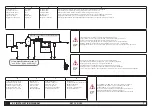 Предварительный просмотр 107 страницы Parker Hiross Polestar-Smart PST120 User Manual