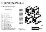 Parker Hiross StarlettePlus-E Series User Manual preview