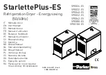 Parker Hiross StarlettePlus-ES Series User Manual preview