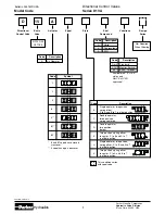 Предварительный просмотр 3 страницы Parker Hydraulics D1VA Series Service Bulletin