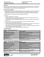 Предварительный просмотр 11 страницы Parker Hydraulics D1VA Series Service Bulletin