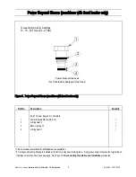 Предварительный просмотр 9 страницы Parker Hydraulics GRESEN V10 Service Manual