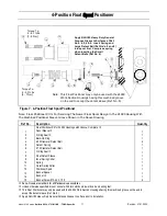 Предварительный просмотр 11 страницы Parker Hydraulics GRESEN V10 Service Manual