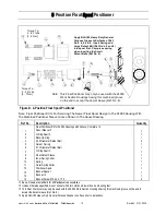 Предварительный просмотр 12 страницы Parker Hydraulics GRESEN V10 Service Manual