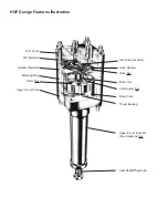 Preview for 2 page of Parker Hydraulics Hydraguide HGF Series Service Procedure