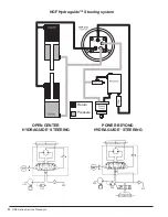 Preview for 8 page of Parker Hydraulics Hydraguide HGF Series Service Procedure