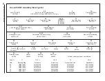 Preview for 14 page of Parker Hydraulics Hydraguide HGF Series Service Procedure