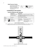 Предварительный просмотр 8 страницы Parker SSD Drives Inc L5354 ControlNet Technical Manual