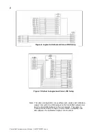 Предварительный просмотр 10 страницы Parker SSD Drives Inc L5354 ControlNet Technical Manual