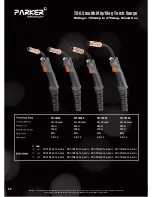 Preview for 6 page of Parker Torchology PST-TR150 Manual