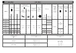 Preview for 18 page of Parker Zander ASD 10 User Manual