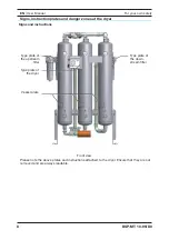 Предварительный просмотр 10 страницы Parker Zander BSP-MT 10-95/D3 Operating Manual