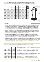 Preview for 2 page of Parker Zander FL Series Operating Instructions Manual