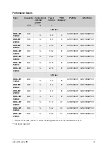 Предварительный просмотр 67 страницы Parker Zander HDK-MT 15/100 Operating Instructions Manual