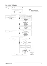 Предварительный просмотр 71 страницы Parker Zander HDK-MT 15/100 Operating Instructions Manual