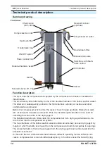 Preview for 16 page of Parker Zander KA-MT 1 Operating Manual