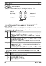 Preview for 26 page of Parker Zander KA-MT 1 Operating Manual