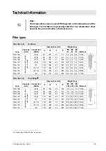 Preview for 23 page of Parker Zander PURGAS TGA 104-118 Operating Instructions Manual