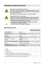 Предварительный просмотр 16 страницы Parker Zander PURGAS TGA1 Series Operating Instructions Manual