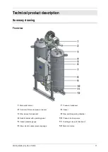 Предварительный просмотр 17 страницы Parker Zander WVM 1080 Operating Manual