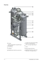 Предварительный просмотр 18 страницы Parker Zander WVM 1080 Operating Manual