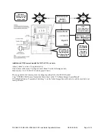 Preview for 3 page of Parker 023-0388 Specification & Installation Manual