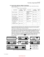 Preview for 21 page of Parker 10G-11-0015 Series Product Manual