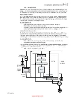 Preview for 37 page of Parker 10G-11-0015 Series Product Manual