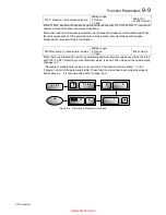 Preview for 57 page of Parker 10G-11-0015 Series Product Manual