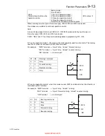 Preview for 61 page of Parker 10G-11-0015 Series Product Manual