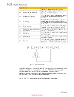 Preview for 70 page of Parker 10G-11-0015 Series Product Manual