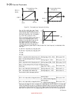 Preview for 74 page of Parker 10G-11-0015 Series Product Manual